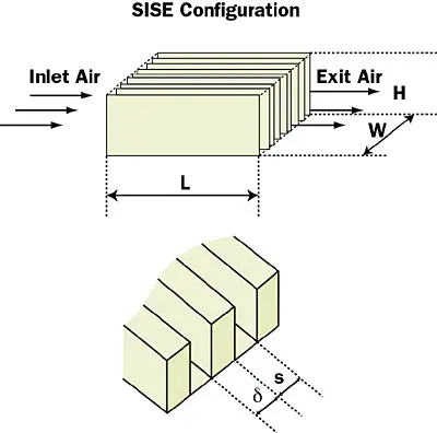 2007_august_a1_figure3