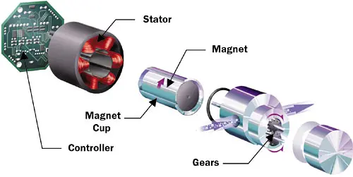 2007_nov_techbrief_figure02 2007_nov_techbrief_figure02