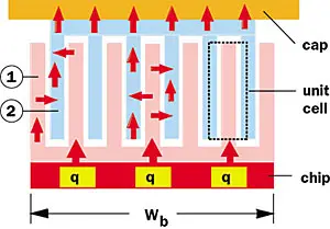 2008_Feb_CC_Figure01