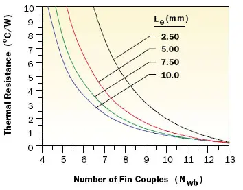 2008_Feb_CC_Figure03