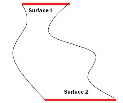 2008_May_A3_Figure01 2008_May_A3_Figure01