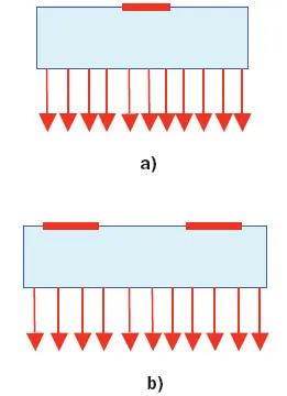 2008_May_A3_Figure02 2008_May_A3_Figure02