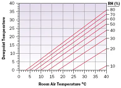 2008_May_CC_Figure02