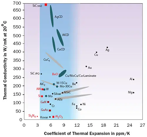 2008_Nov_A2_Figure02 2008_Nov_A2_Figure02