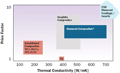 2008_Nov_A2_Figure05 2008_Nov_A2_Figure05