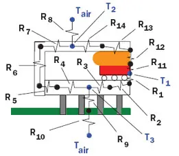 2009_May_CC_Figure01