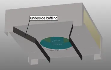 underside-baffling