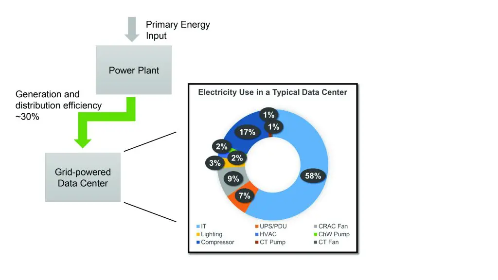 PowerPoint Presentation