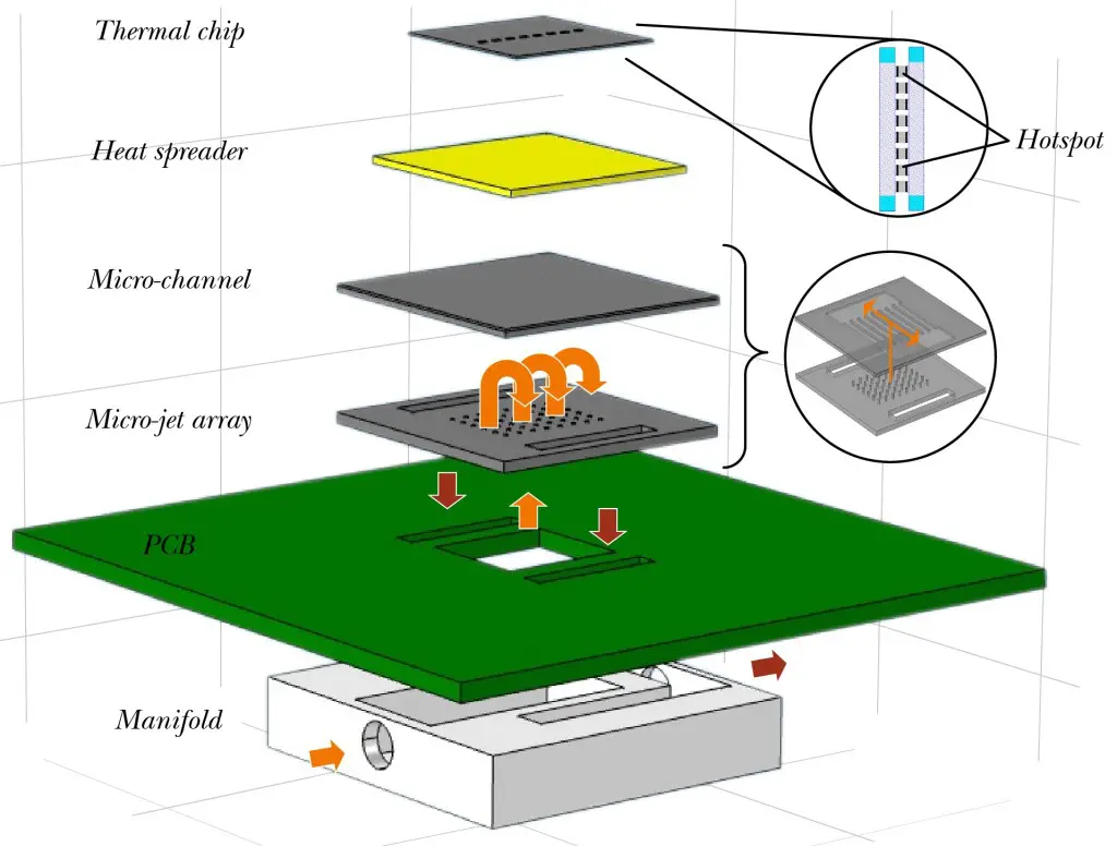 Element 6_Schematic