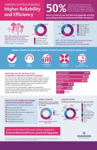 Thermal management infographic-01.
