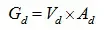 Equation1