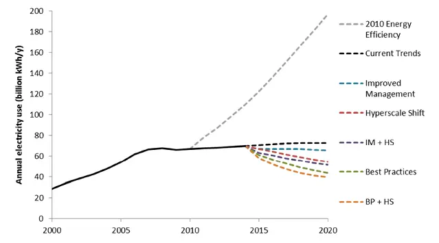 DCIM-figure1