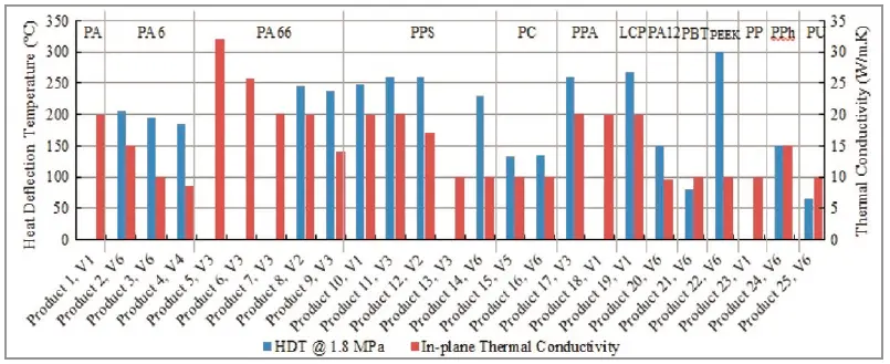 thechbrief-figure3