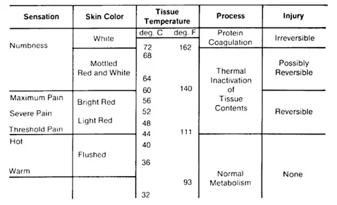 blog5-table1