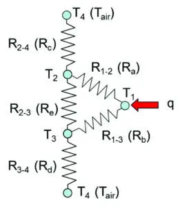 calc-corner-figure-1