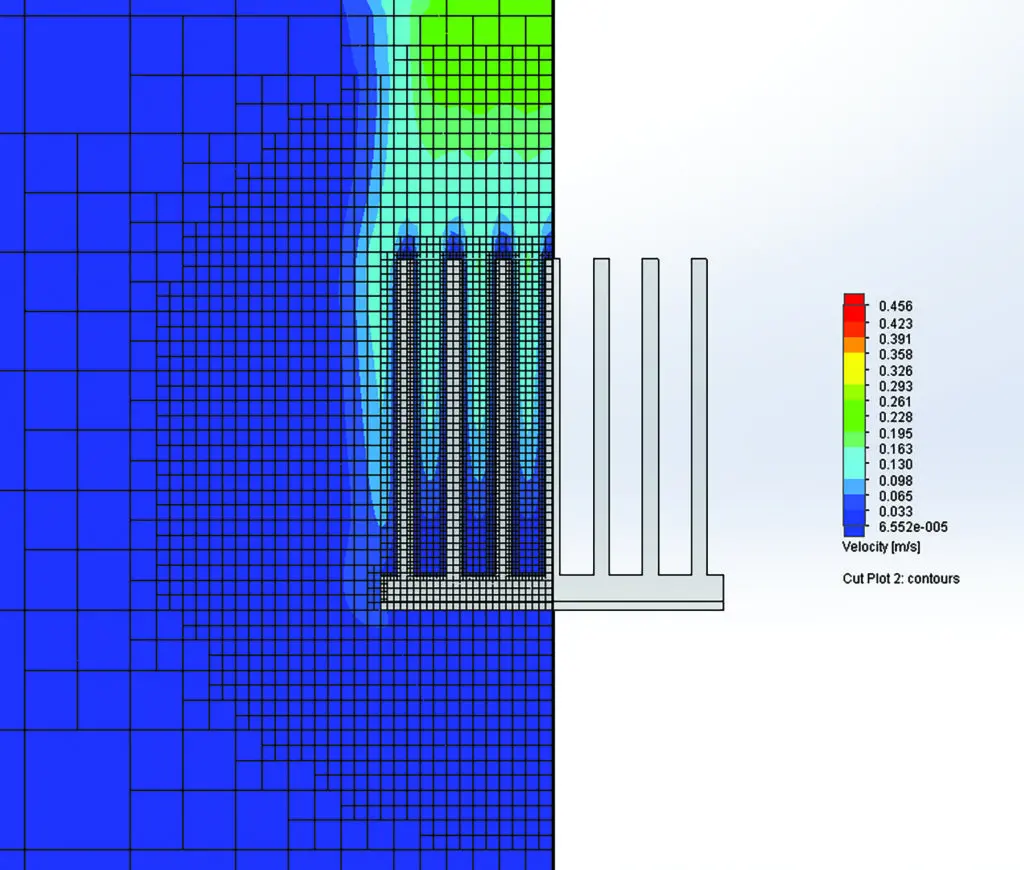 simulation-mesh